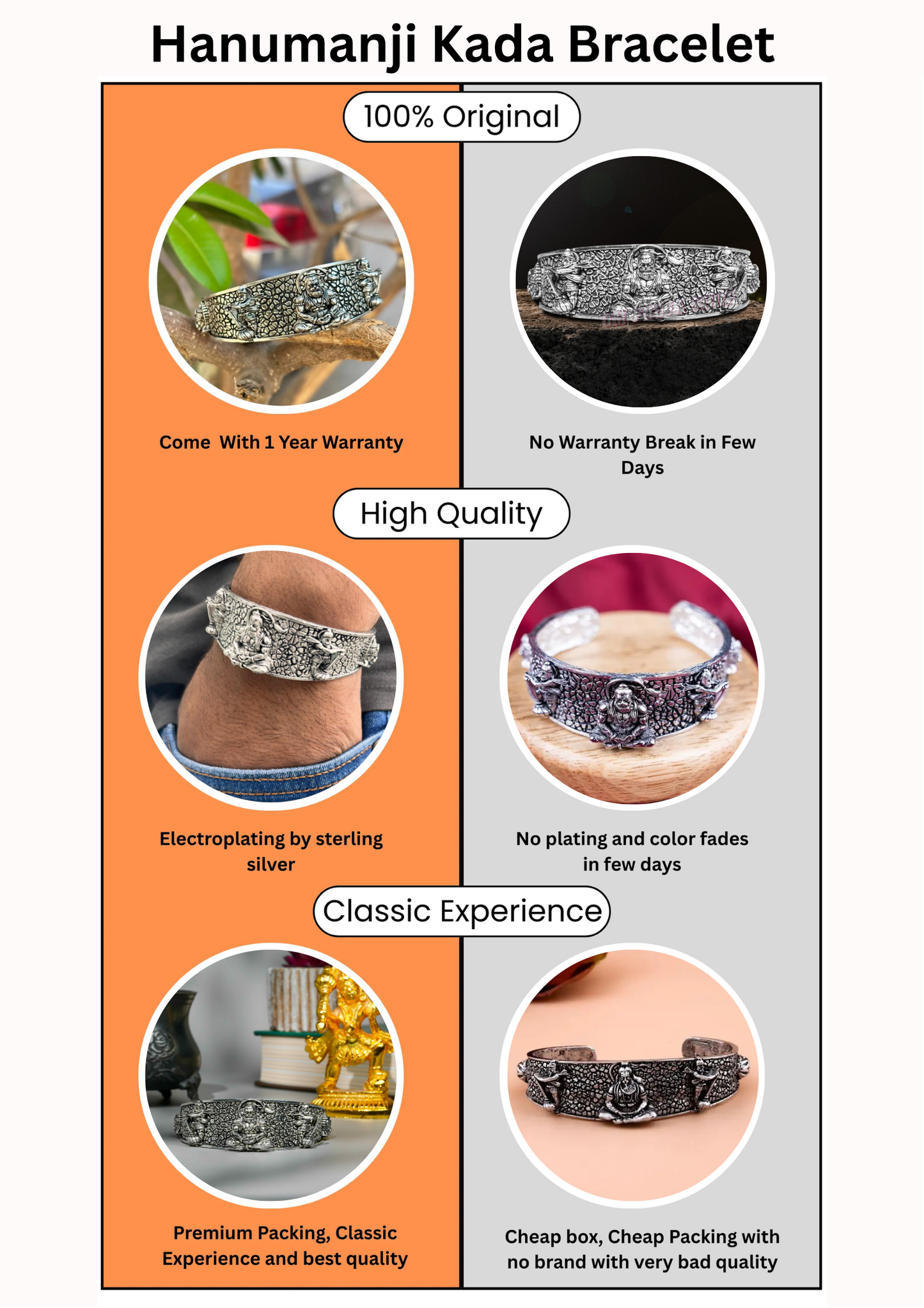 Sankatmochan Hanumanji Kada Bracelet | Silver Plated